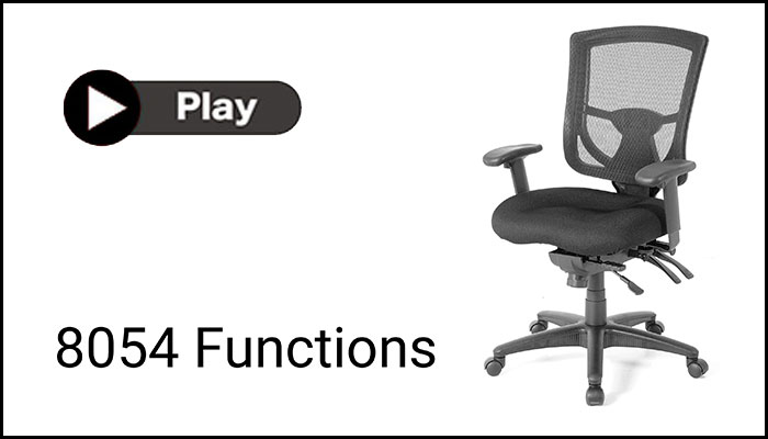 8054 Functions